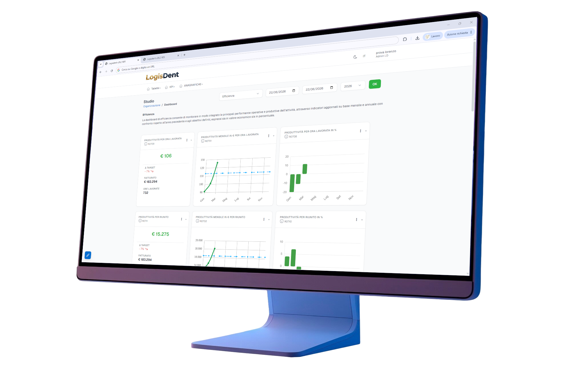 Dashboard Efficienza: Il Controllo Scientifico dell'Efficienza Operativa del tuo Studio