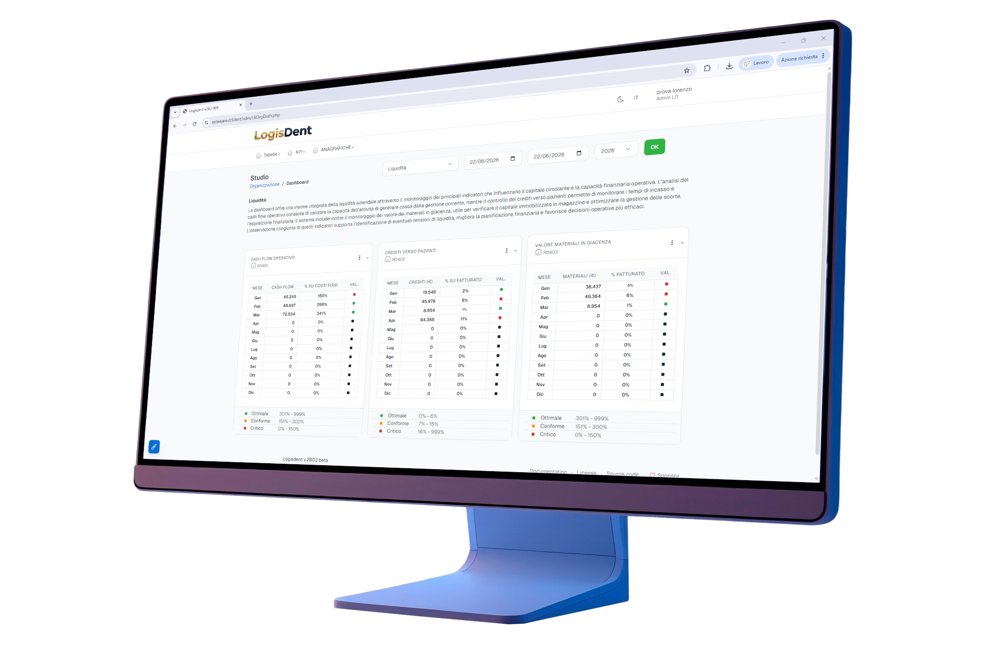 Dashboard Liquidità: Il Controllo della Liquidità per Far Crescere la tua Clinica in Sicurezza