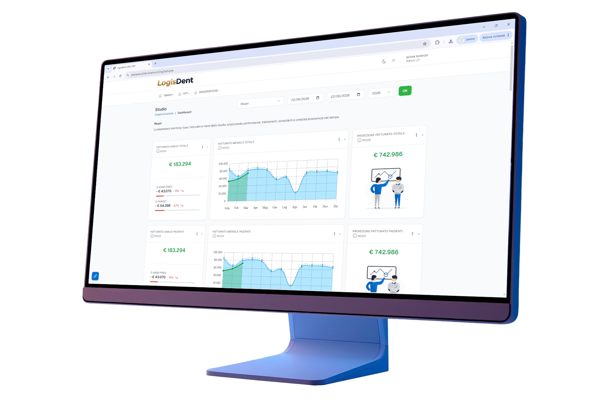 Dashboard Ricavi: Monitora Fatturato e Incassi in Tempo Reale