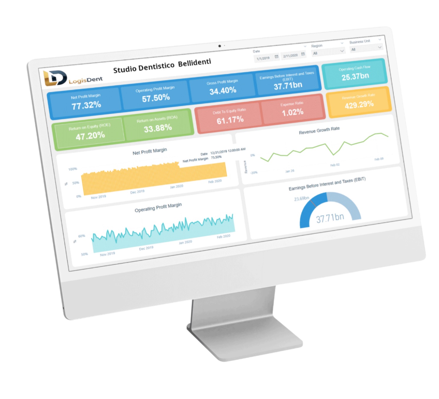 Software budgeting dentale