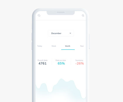 Software budgeting dentale
