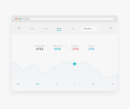 Software budgeting dentale